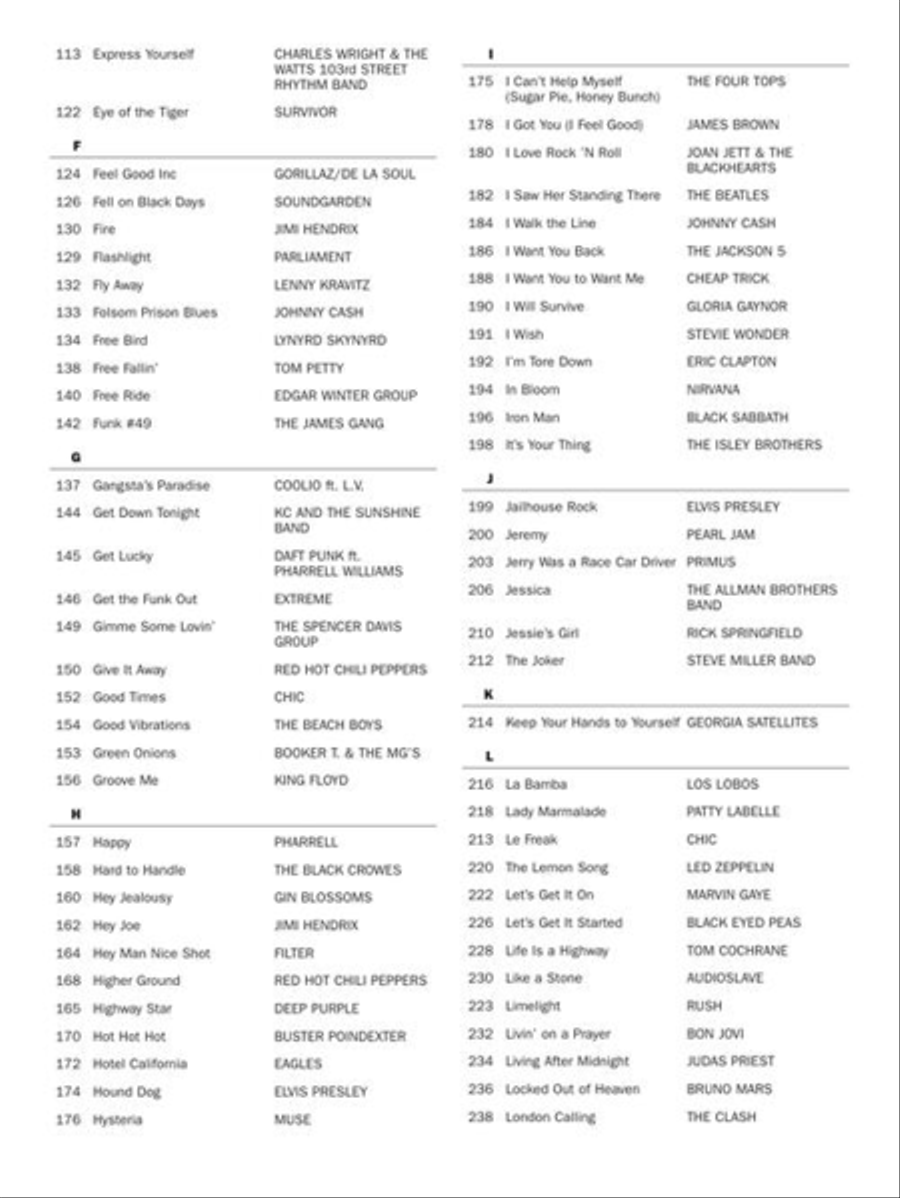 The Bassist's Fake Book Bass Guitar Tablature scores gallery preview page 4