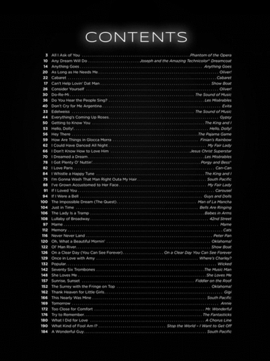 First 50 Broadway Songs You Should Play on the Piano Easy Piano scores gallery preview page 2