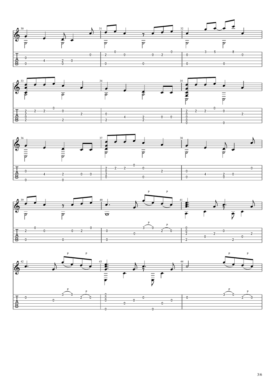 Shake It Off Shake It Off Acoustic Guitar scores gallery preview page 3
