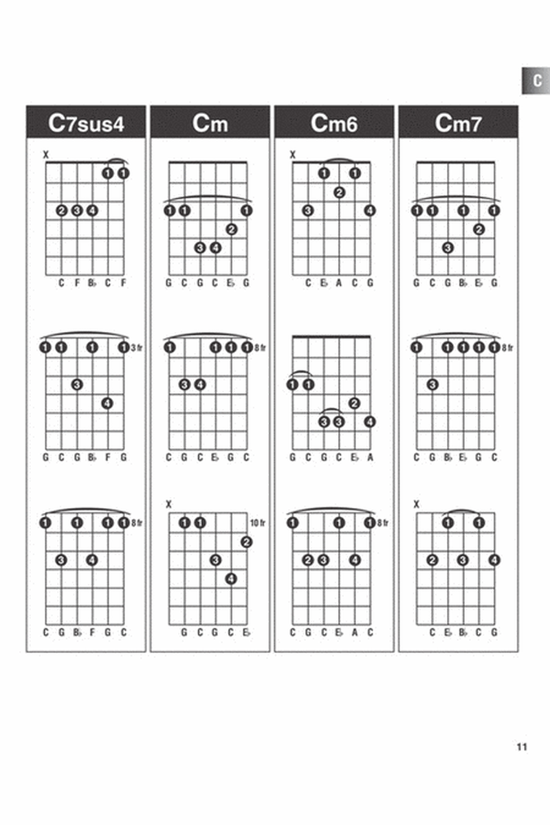 Incredible Chord Finder – 6″ x 9″ Edition