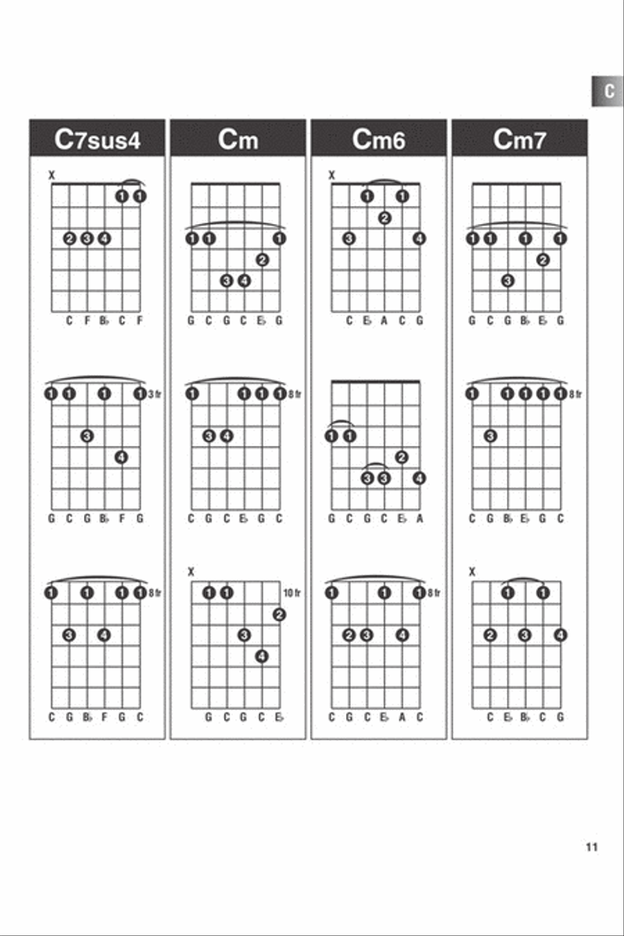 Incredible Chord Finder – 6″ x 9″ Edition Guitar scores gallery preview page 10