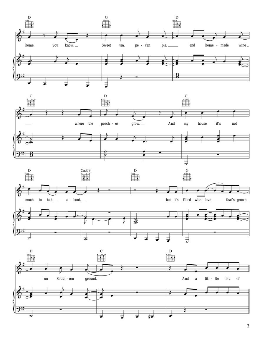 Chicken Fried Acoustic Guitar scores gallery preview page 3