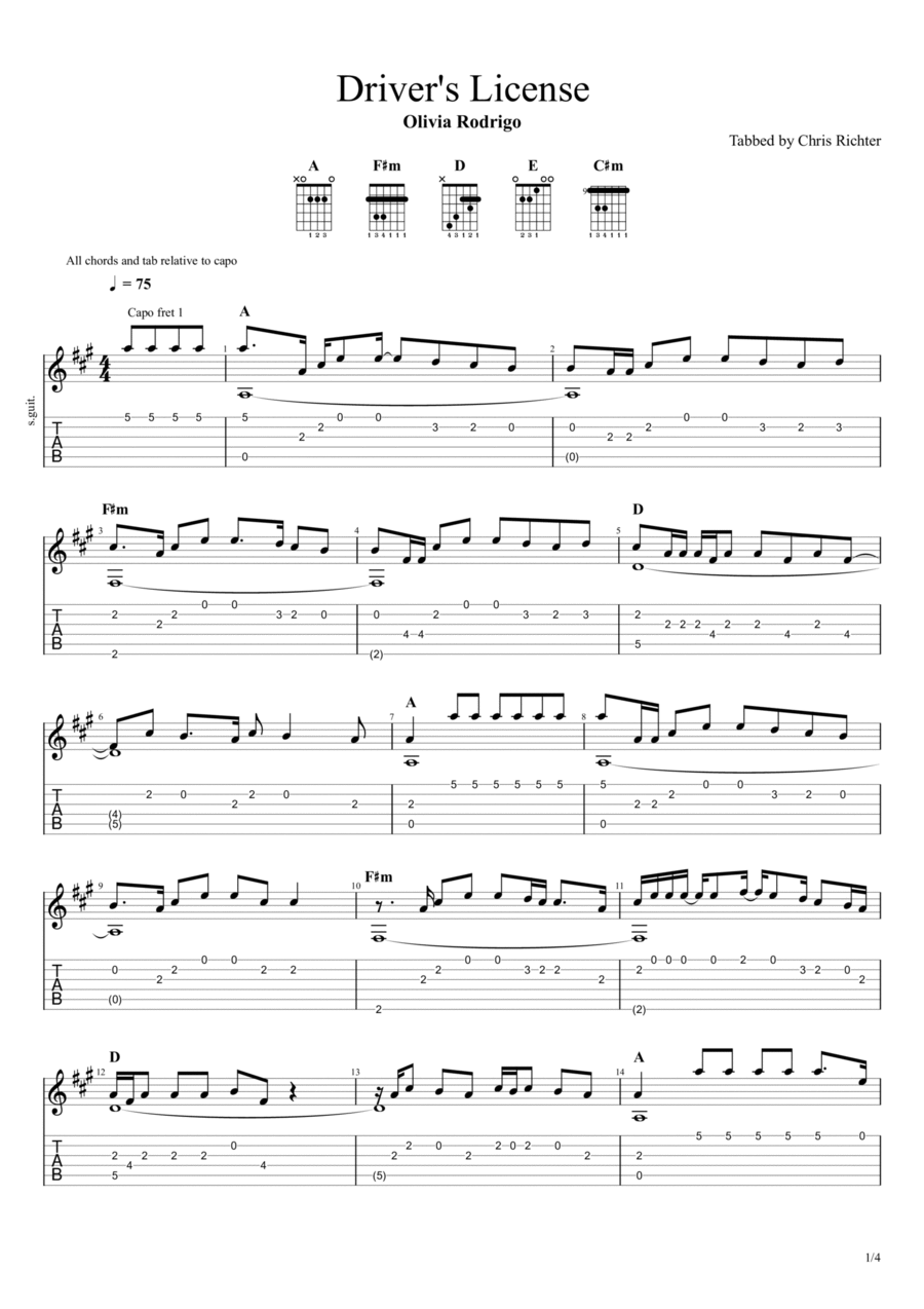 Drivers License Electric Guitar scores gallery preview page 1