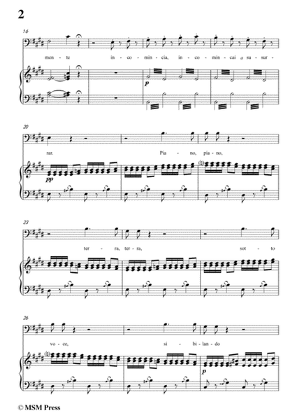 Rossini-La calunnia in E Major,for Voice and Piano image number null