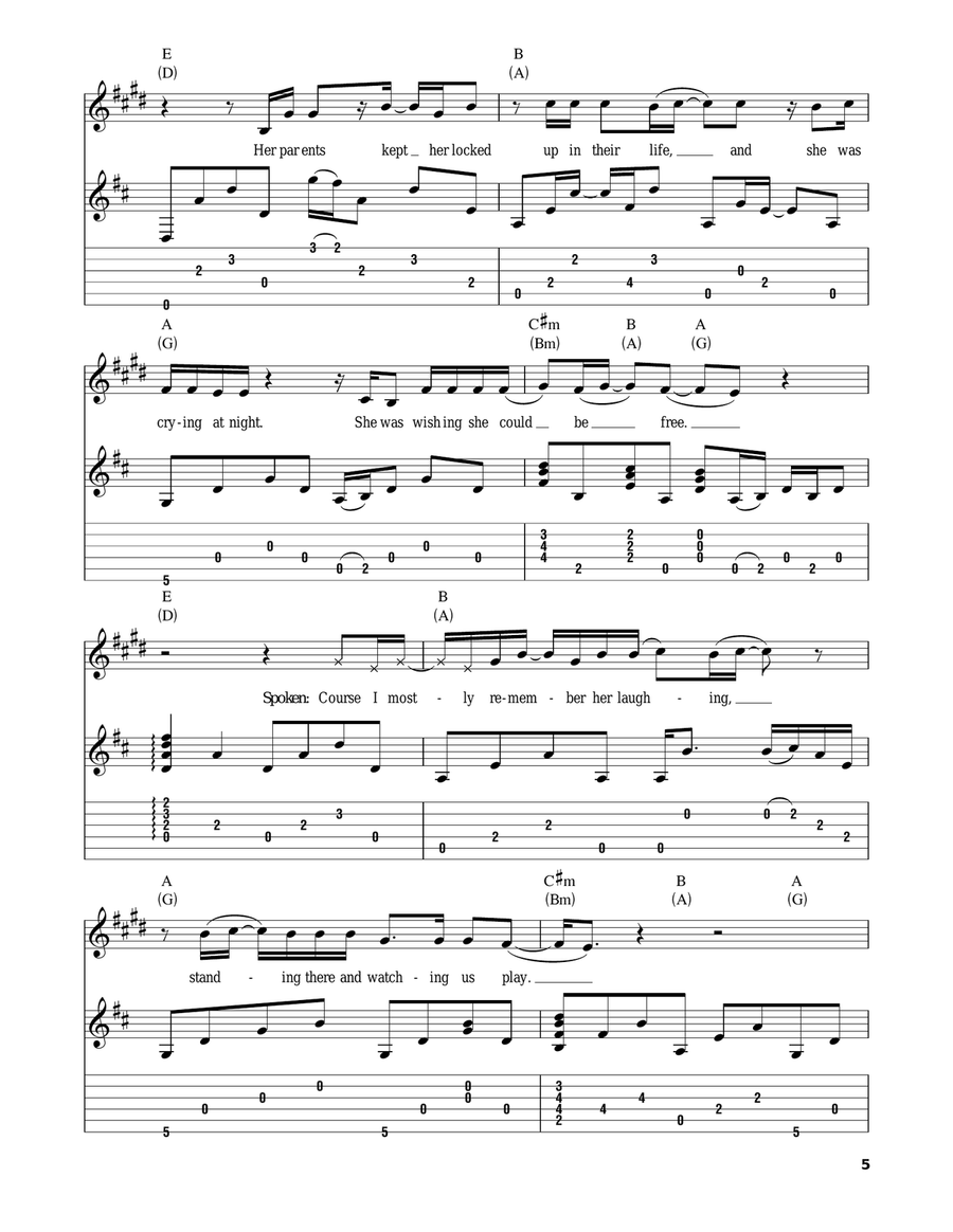 Carry Me Acoustic Guitar scores gallery preview page 5