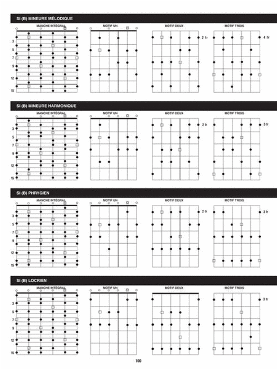Répertoire D'Gammes Instantané Guitar scores gallery preview page 8