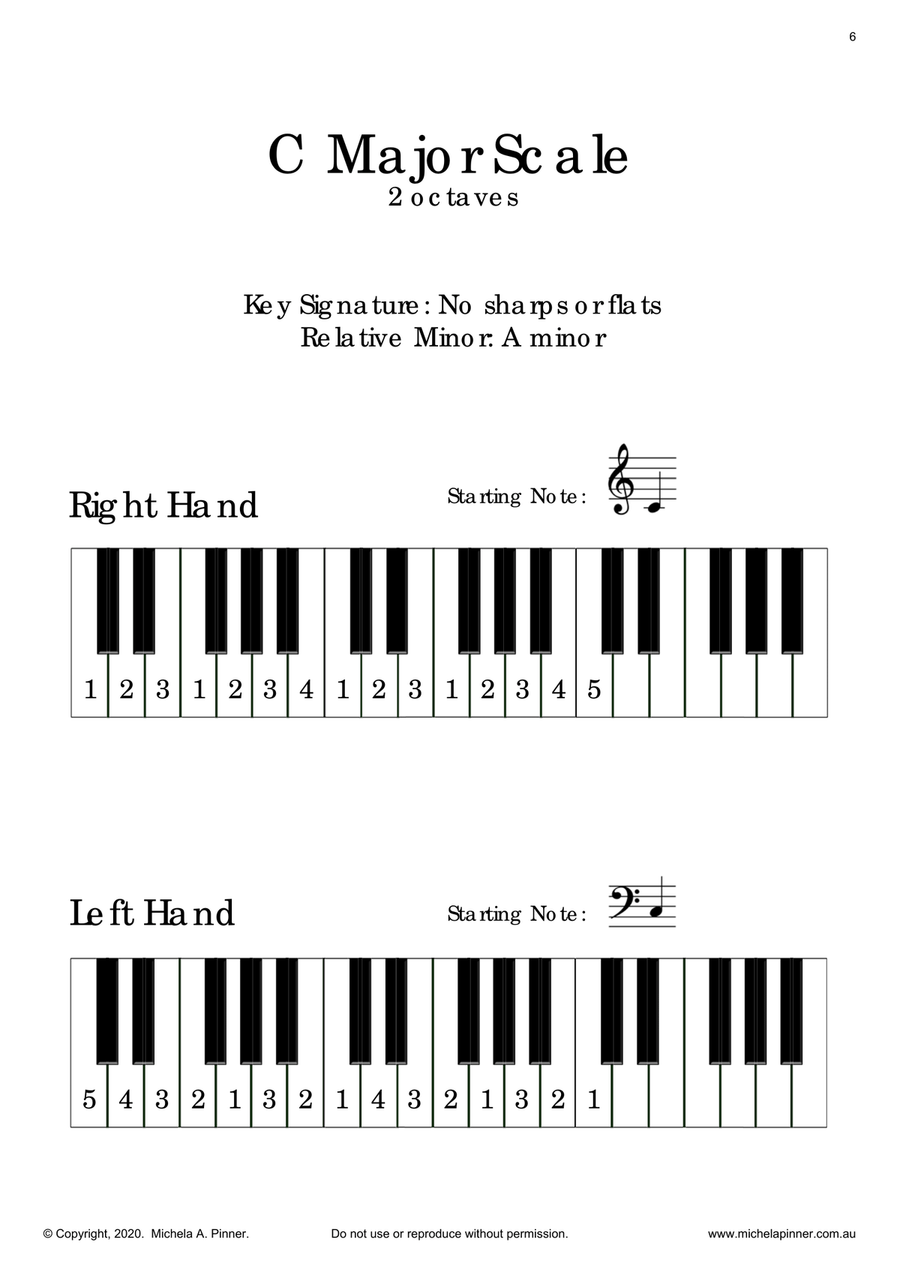 Visual Piano Scales and Arpeggios Guide Book (complete edition) Piano Method scores gallery preview page 6