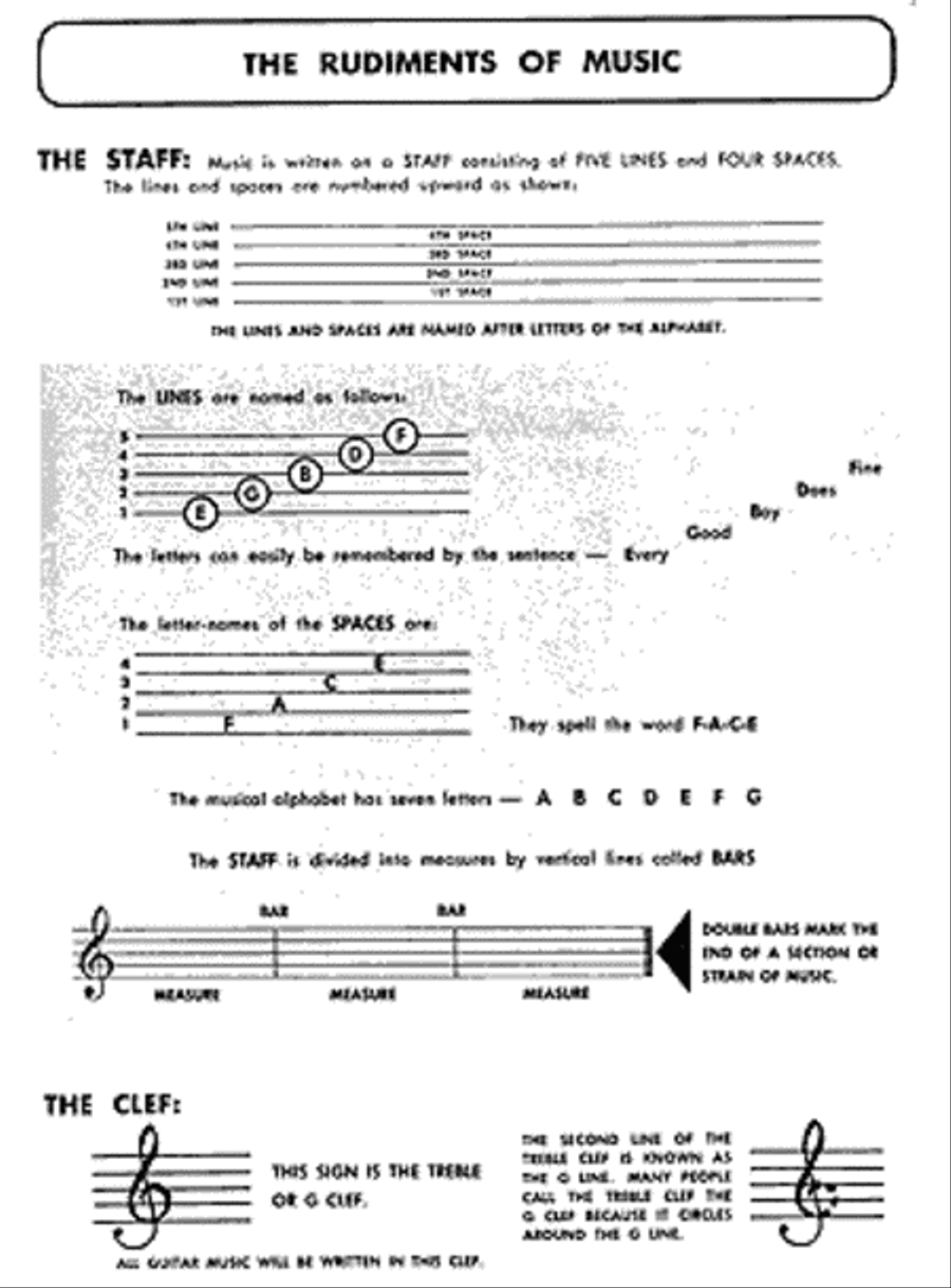 Complete Steel Guitar Method Steel Guitar scores gallery preview page 6
