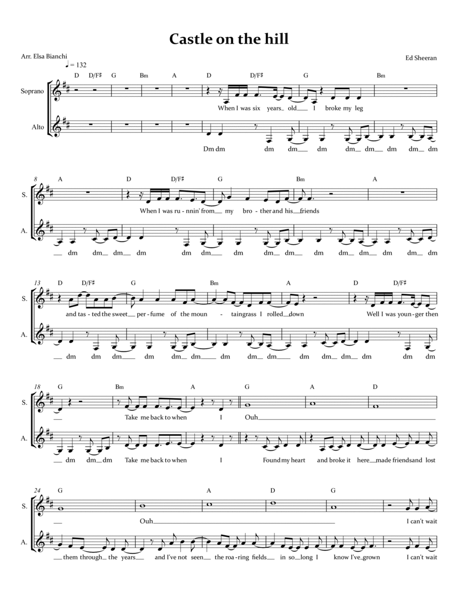 Castle On The Hill SA scores gallery preview page 1