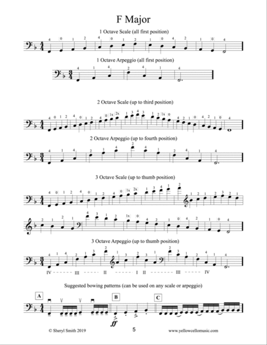 The Only Cello Scale Book You Will Ever Need! Cello Solo scores gallery preview page 5