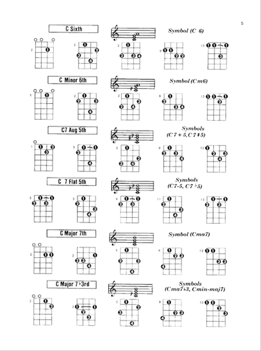 Tenor Banjo Chord Encyclopedia