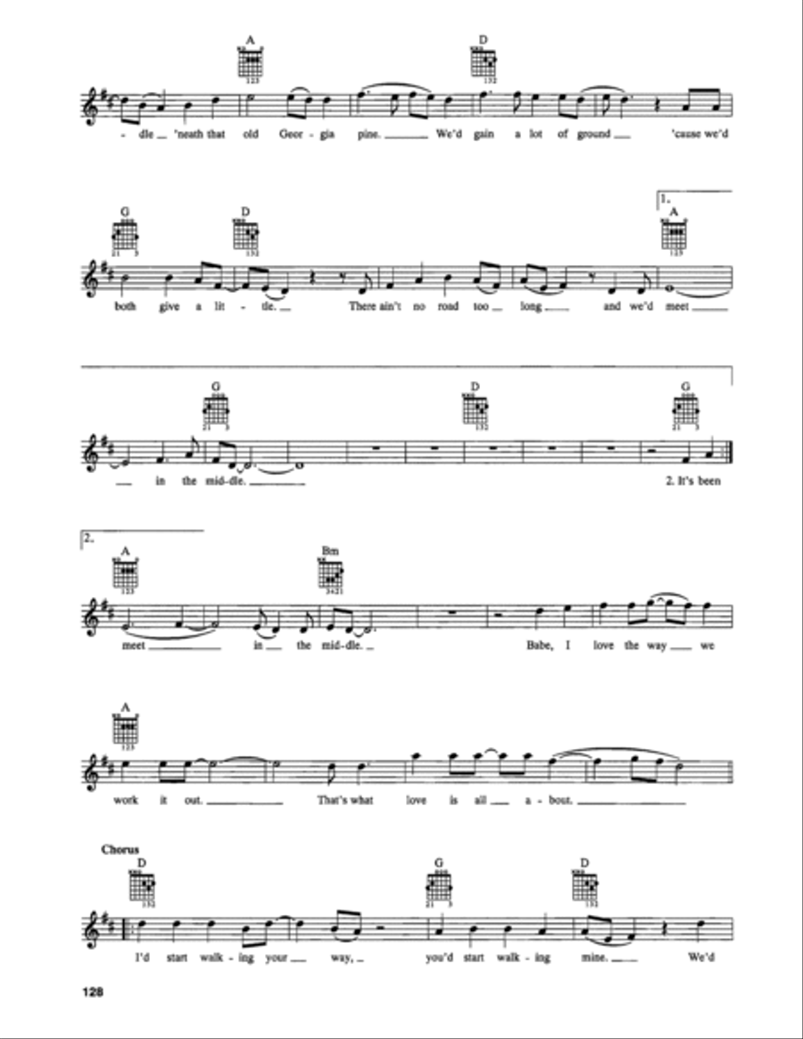 Meet In The Middle Electric Guitar scores gallery preview page 2