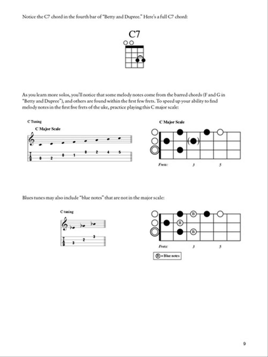 Slide & Slack Key Ukulele Guitar Tablature scores gallery preview page 5