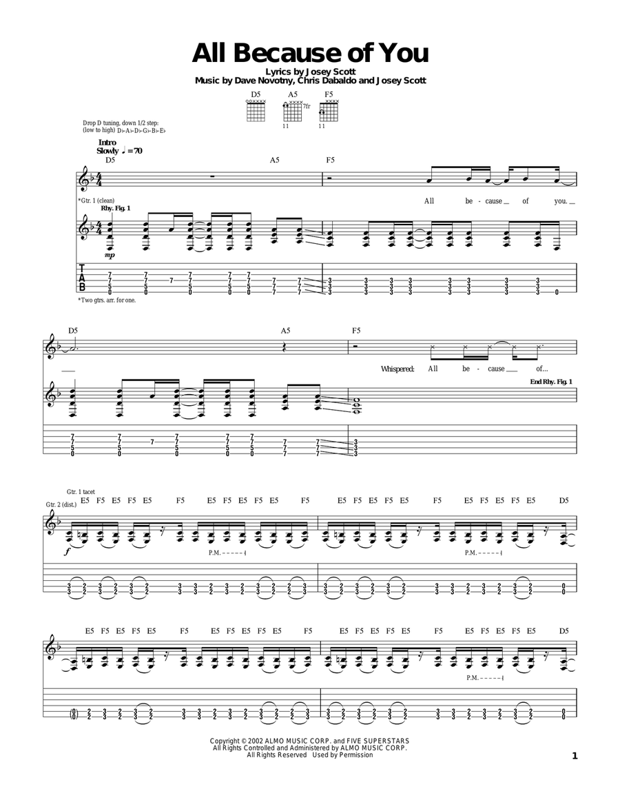 All Because Of You Electric Guitar scores gallery preview page 1