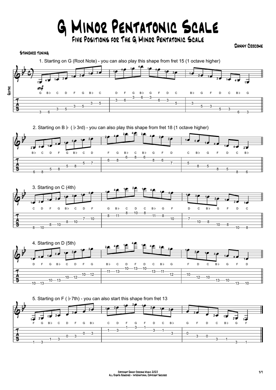 G Minor Pentatonic Scale (Five Positions) Classical Guitar scores gallery preview page 1