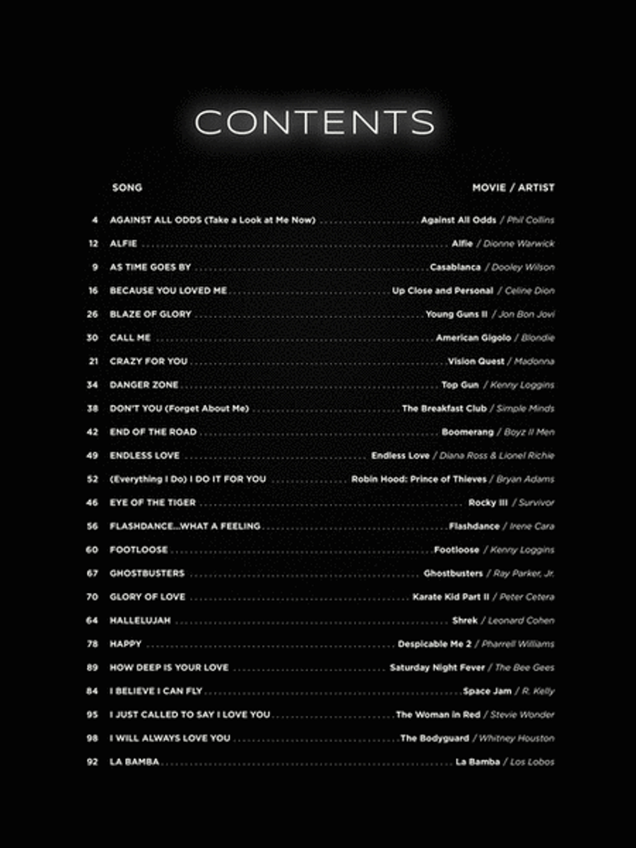 First 50 Movie Songs You Should Play on the Piano Easy Piano scores gallery preview page 2