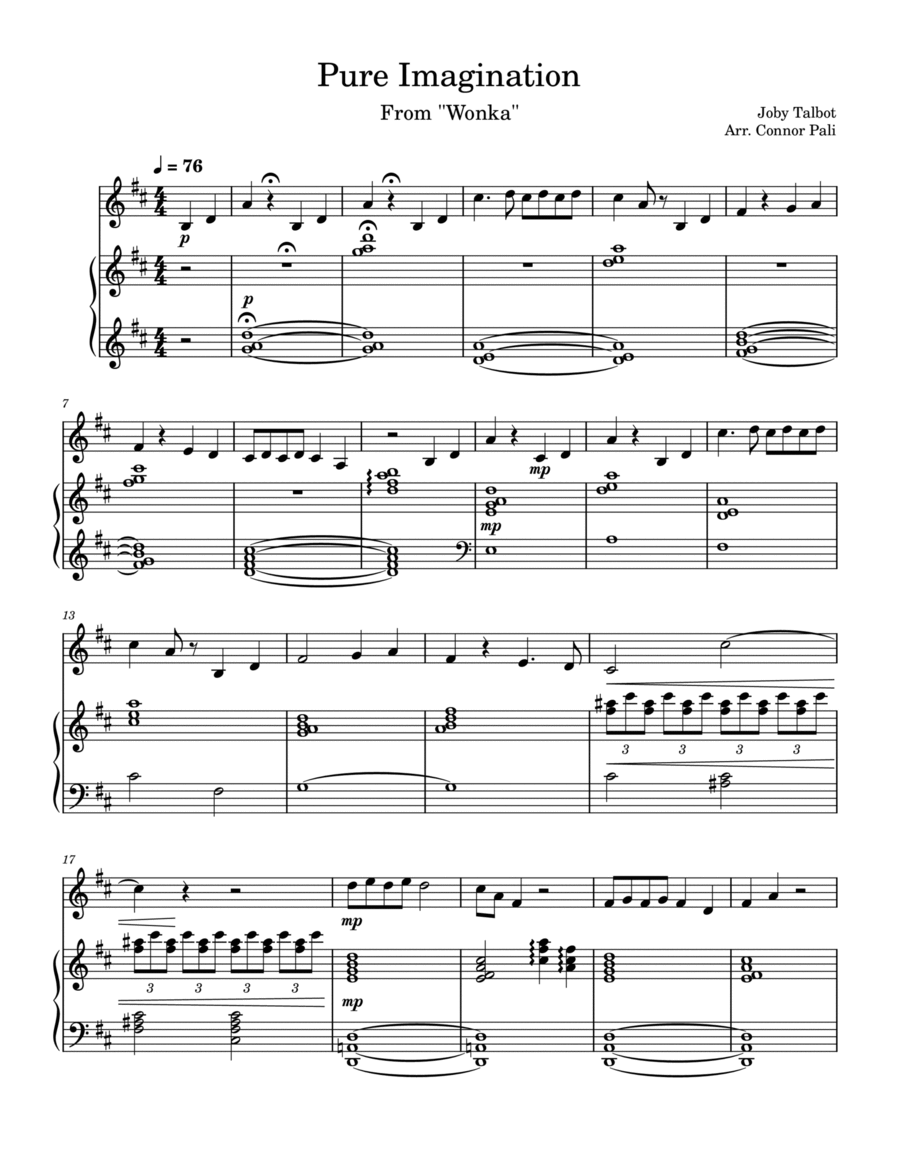 Pure Imagination From “Wonka” Voice scores gallery preview page 1