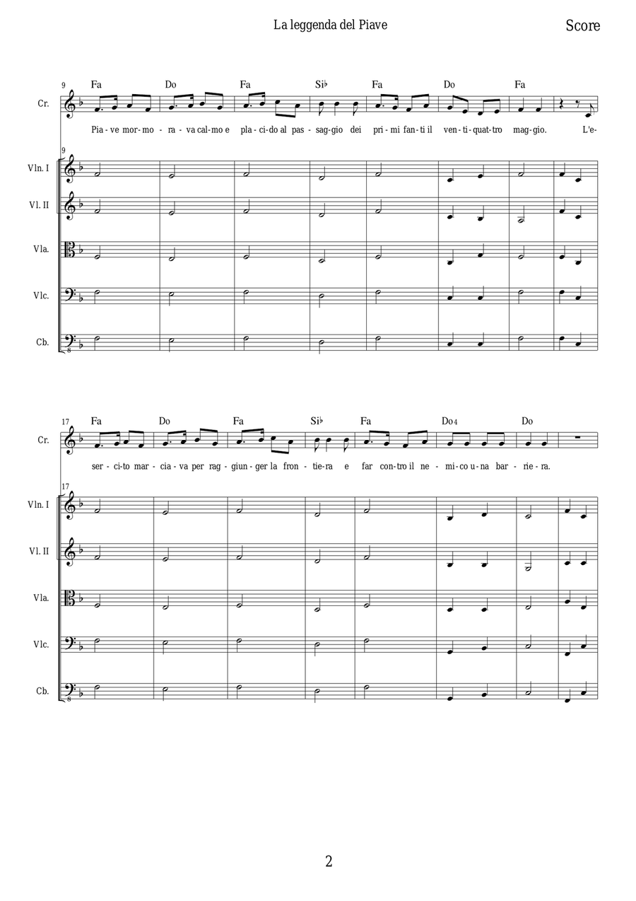 La Leggenda del Piave (Il Piave mormorava) Full Orchestra scores gallery preview page 2
