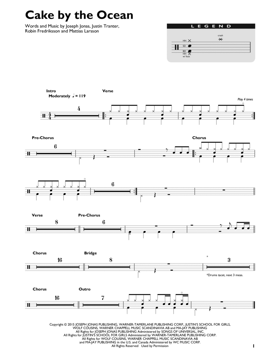 Cake By The Ocean Cake By The Ocean Drum Set scores gallery preview page 1