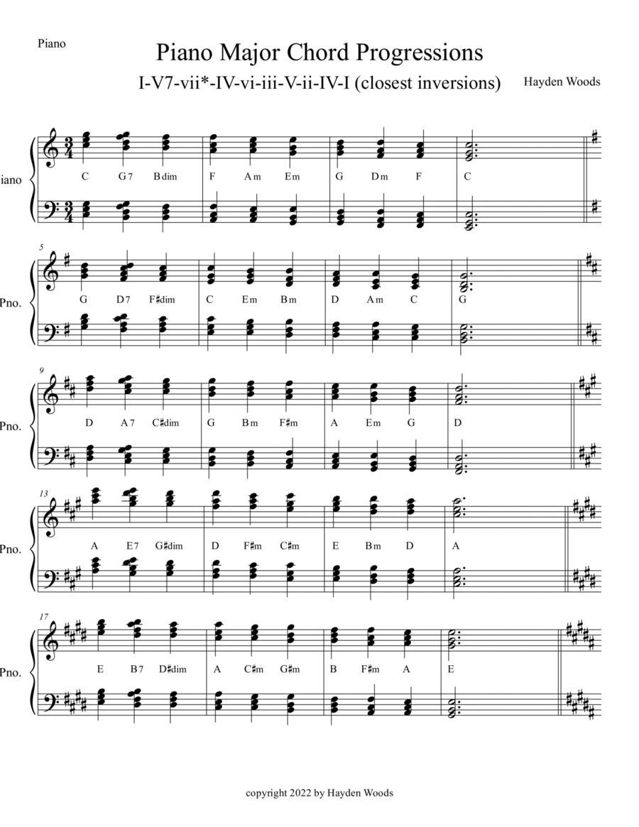 Piano Major Chord Progressions: I-V7-vii(dim)-IV-vi-iii-V-ii-IV-I image number null