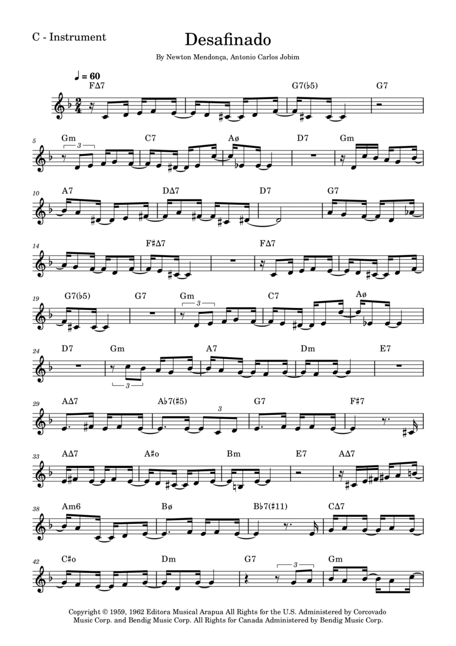Desafinado Piano scores gallery preview page 1