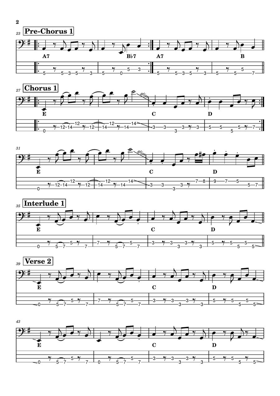 All I Wanna Do Guitar Tablature scores gallery preview page 2
