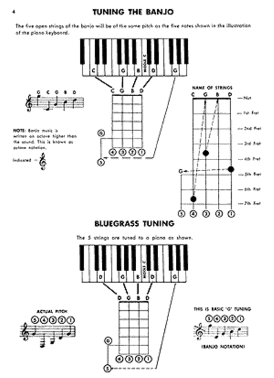 Banjo Chord Encyclopedia 5-String Banjo scores gallery preview page 3
