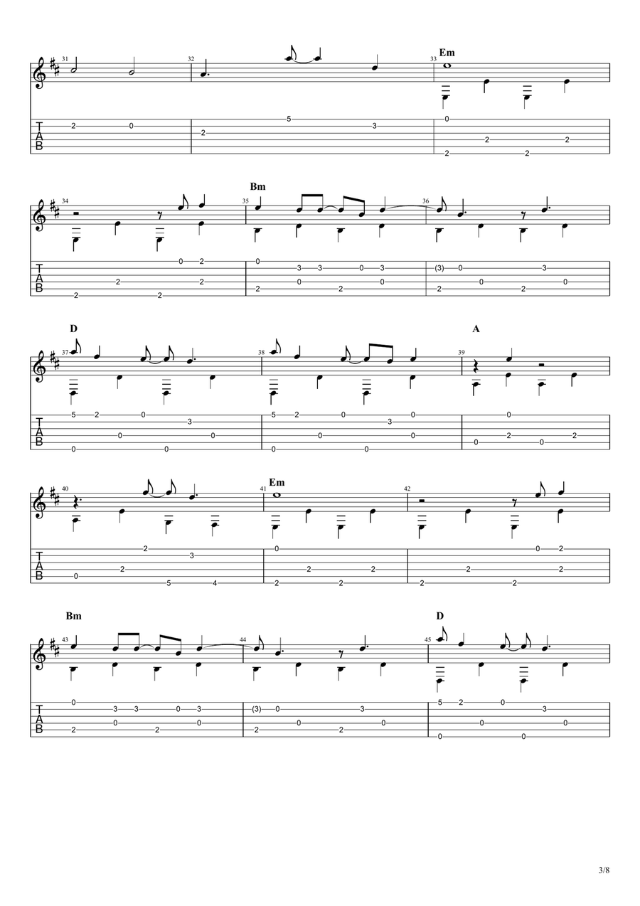 Blinding Lights Acoustic Guitar scores gallery preview page 3
