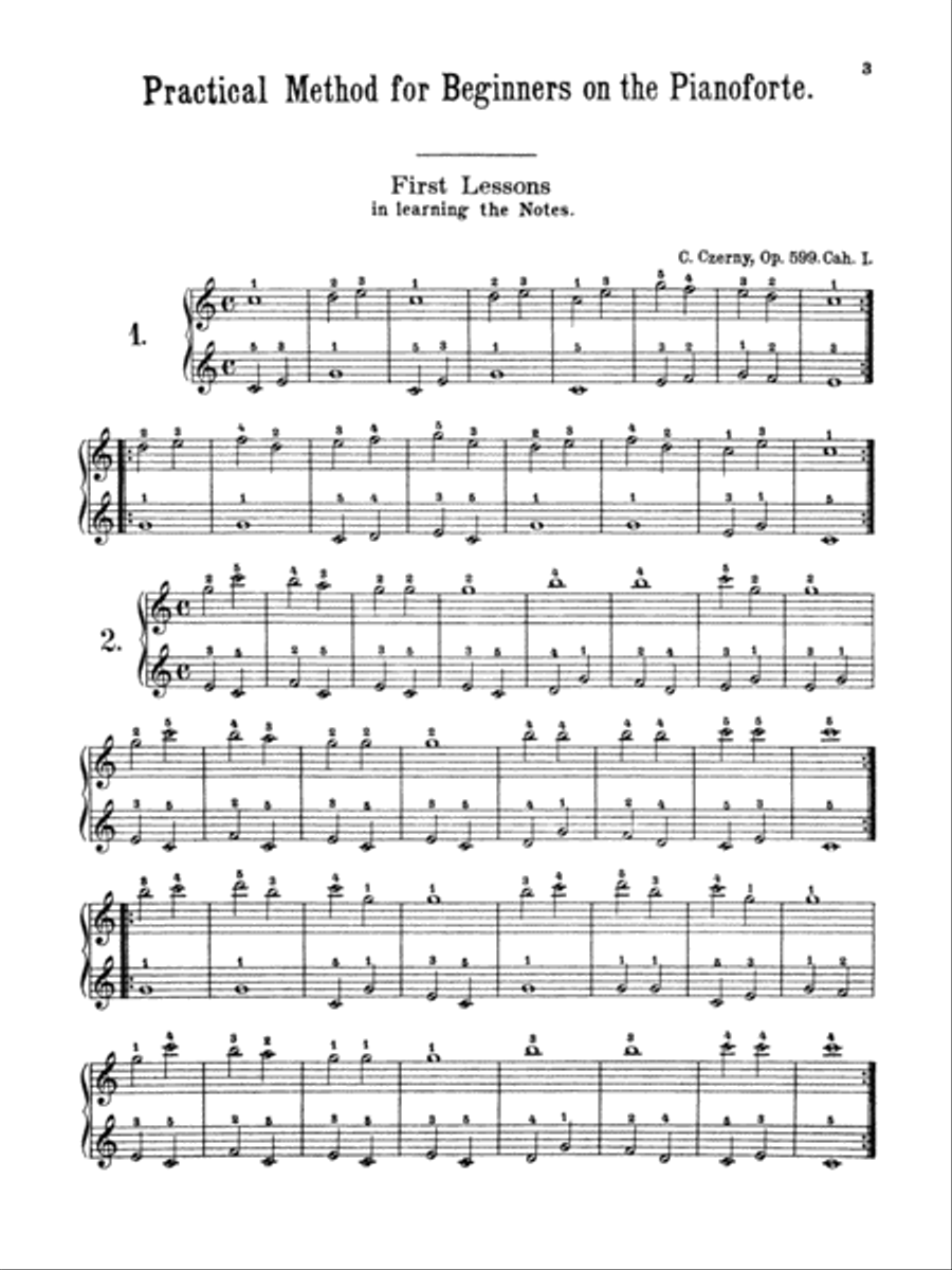 Practical method for beginners on the shop pianoforte carl czerny