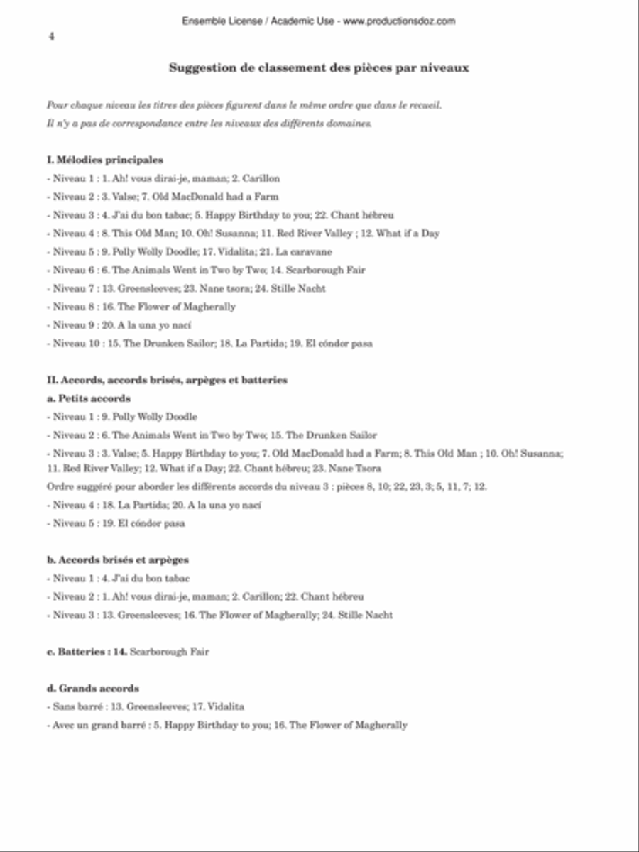 Répertoire de pratique collective pour les premières années de guitare Classical Guitar scores gallery preview page 4