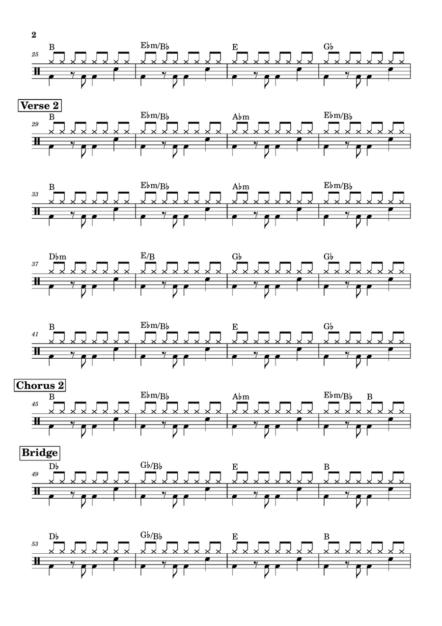 Take My Breath Away (Love Theme) Drum Set scores gallery preview page 2