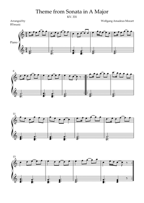Them from Sonata in A Major (KV. 331) - Easy Piano - Cmajor