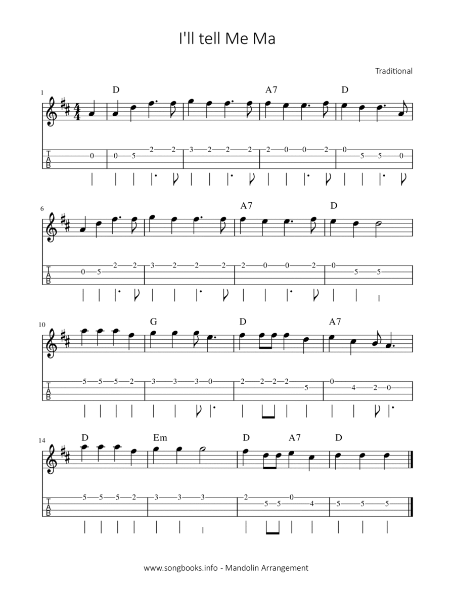 I‘ll tell Me Ma Mandolin scores gallery preview page 1