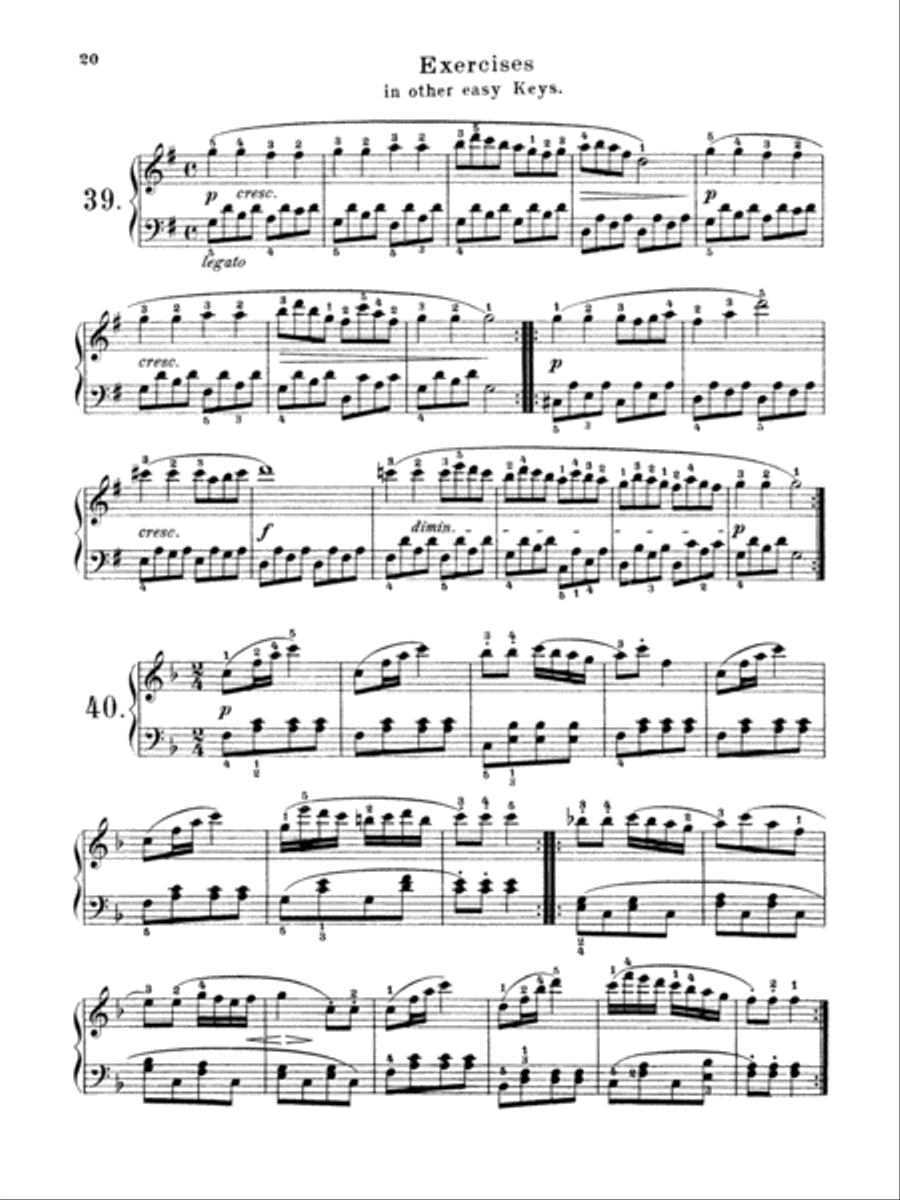 Czerny method discount