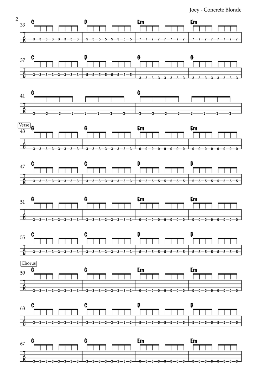 Joey Joey Guitar Tablature scores gallery preview page 2