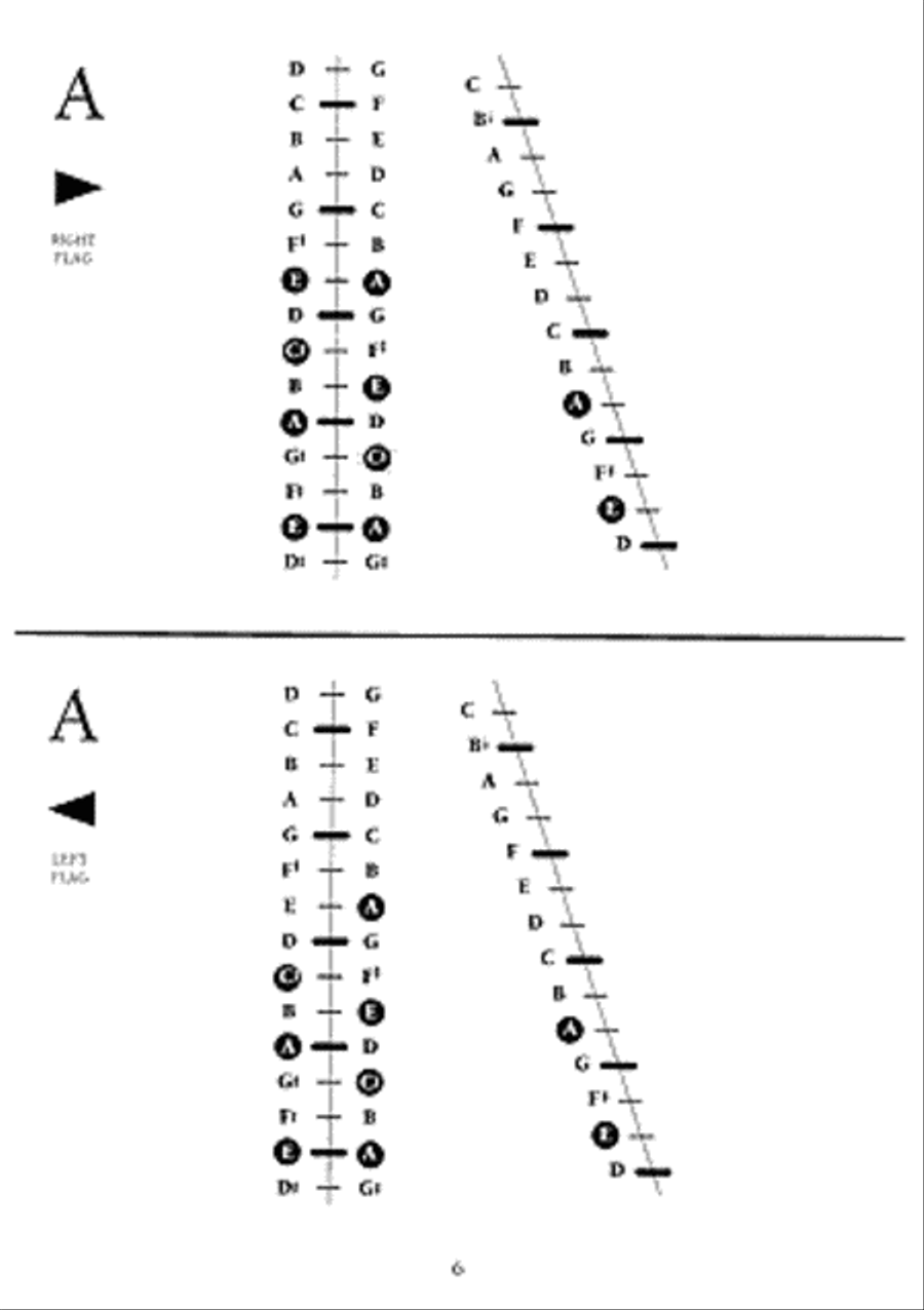 Hammered Dulcimer Chords Hammered Dulcimer scores gallery preview page 3