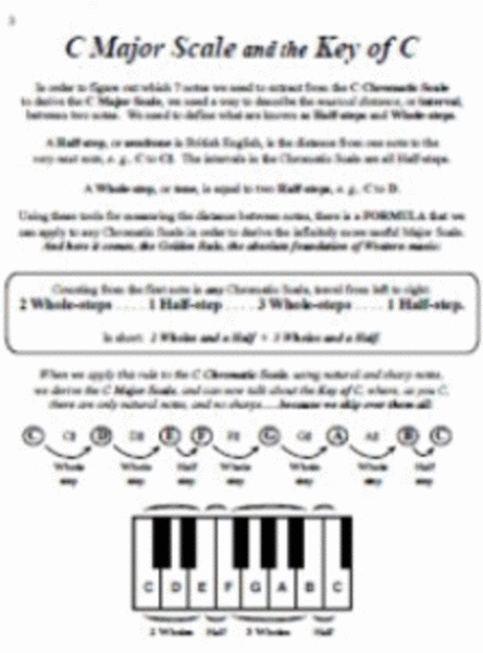 Music Theory for the Weary