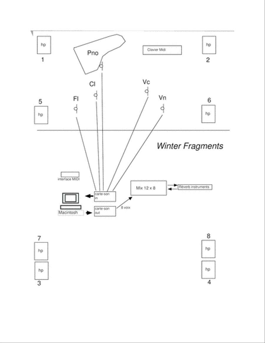 Winter Fragments Electronic Media scores gallery preview page 3