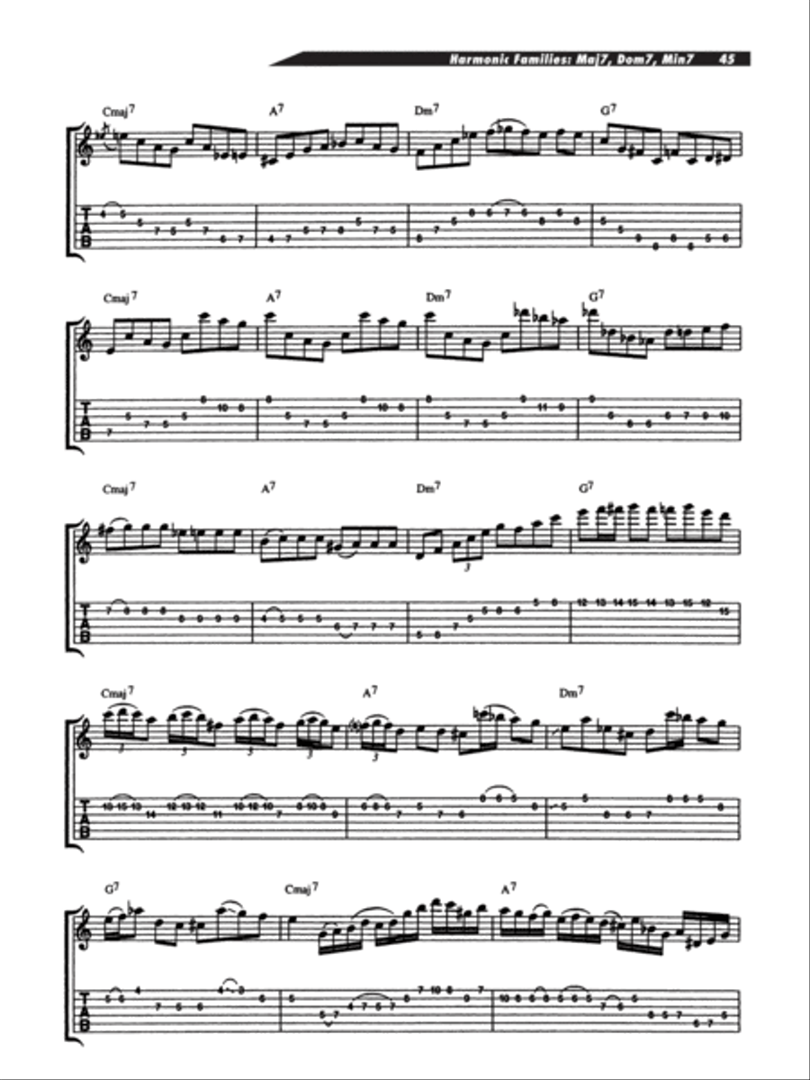 Joe Pass -- On Guitar Electric Guitar scores gallery preview page 46