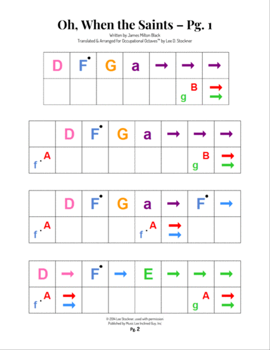 Occupational Octaves Piano™ - Book 4 Piano Solo scores gallery preview page 4