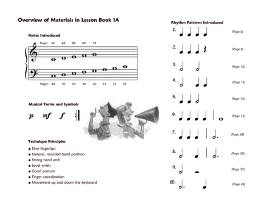 Premier Piano Course Lesson Book, Book 1A Piano Method scores gallery preview page 2