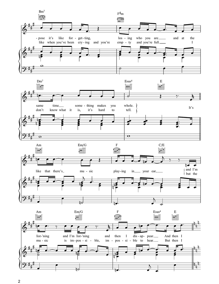 Electricity Guitar scores gallery preview page 2