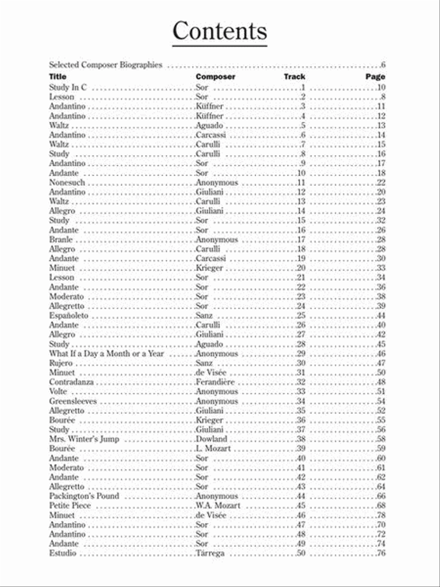 50 Easy Classical Guitar Solos Acoustic Guitar scores gallery preview page 4