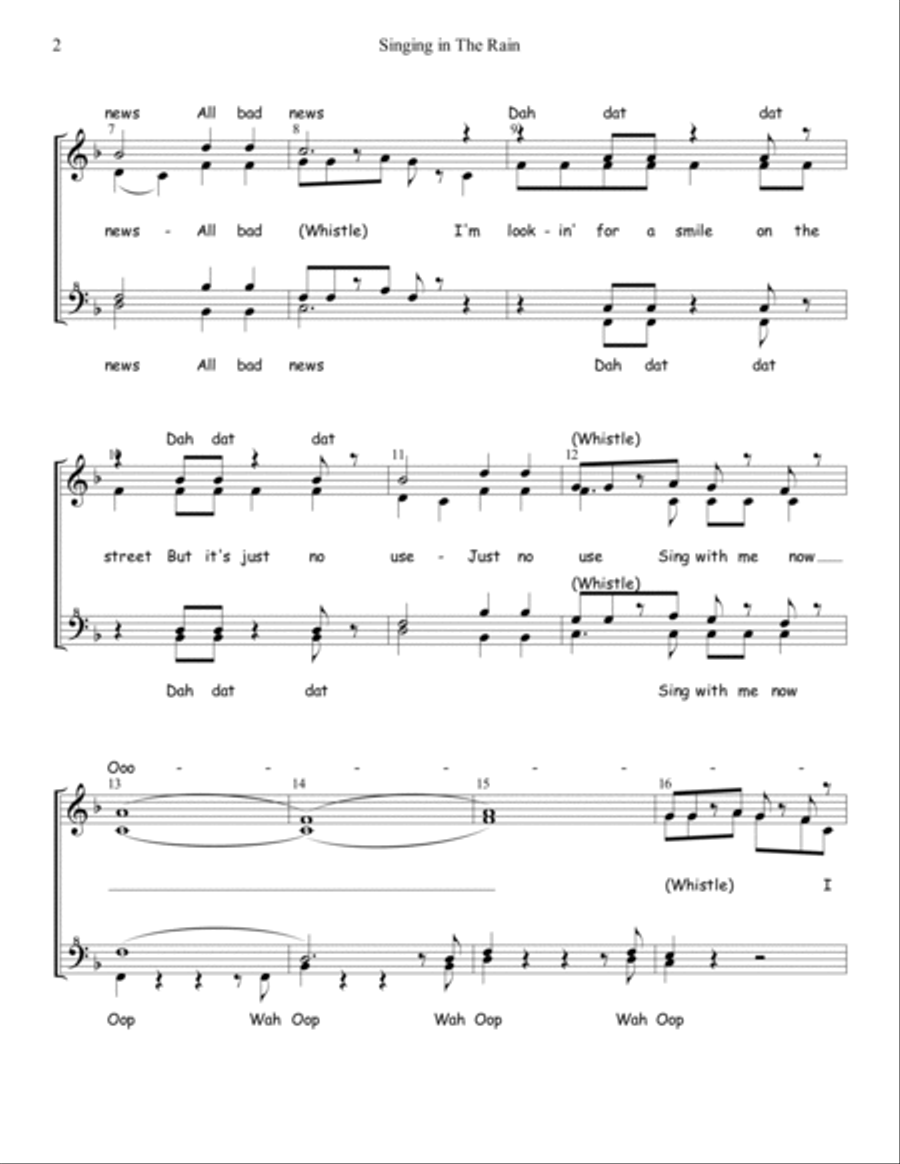Singing In The Rain SSAA scores gallery preview page 2