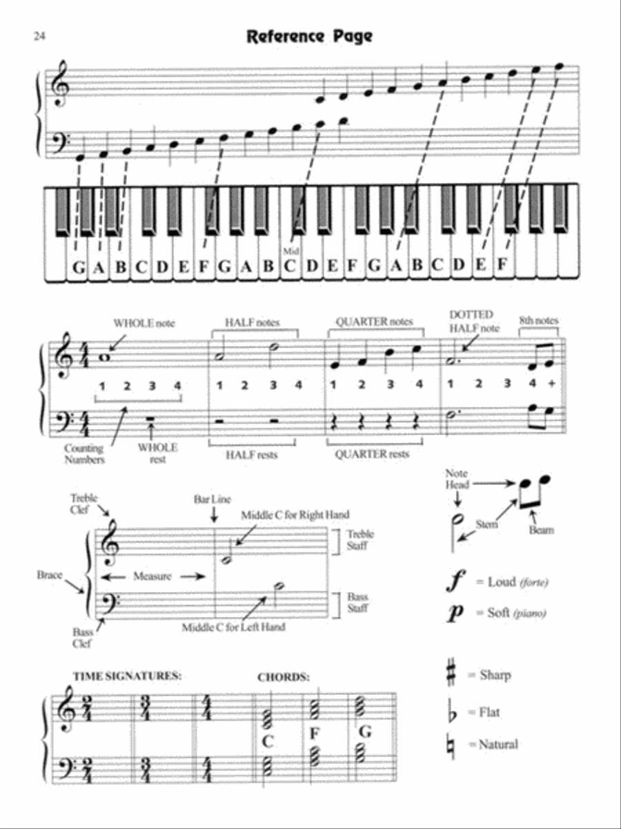 Fingerpower® – Primer Level Piano Method scores gallery preview page 5