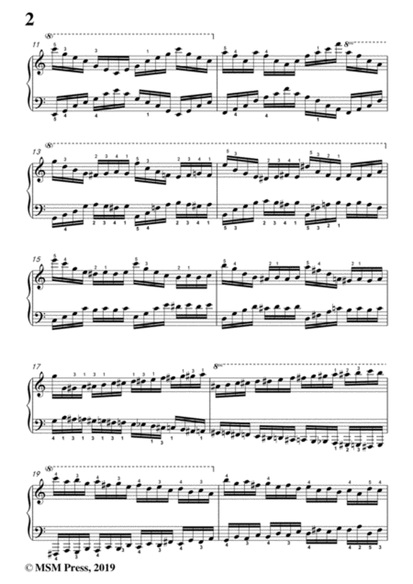 Czerny-The School of Velocity,Op.299 No.36,Presto in C Major,for Piano image number null