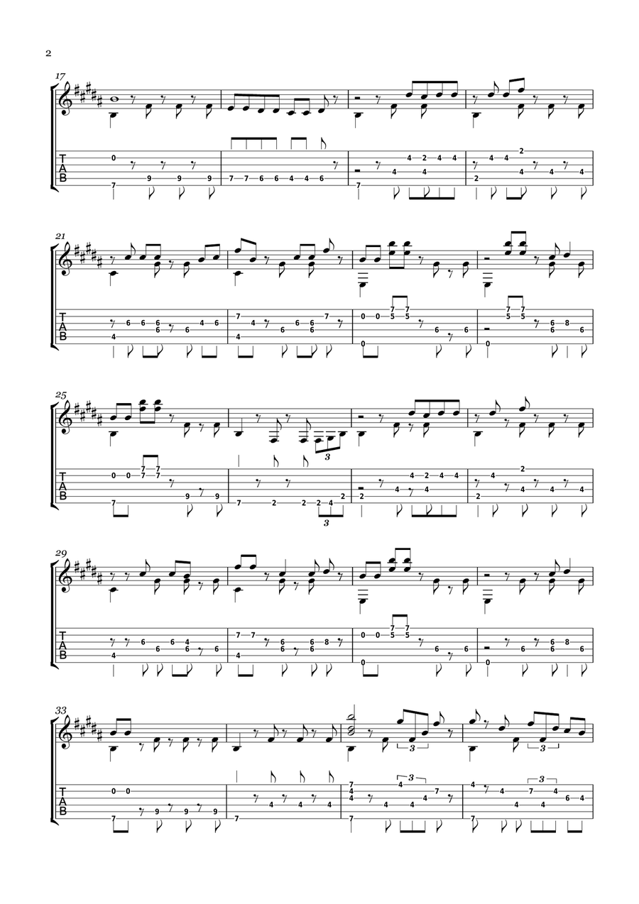 Don't Worry, Be Happy Electric Guitar scores gallery preview page 2