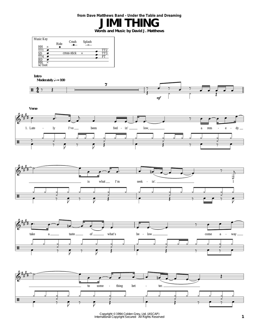 Jimi Thing Jimi Thing Drum Set scores gallery preview page 1