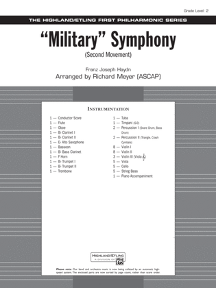 Military Symphony: Score