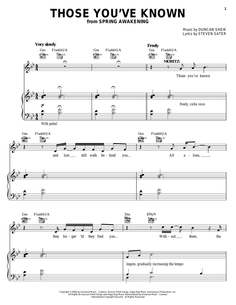 Those You've Known Piano, Vocal, Guitar scores gallery preview page 1